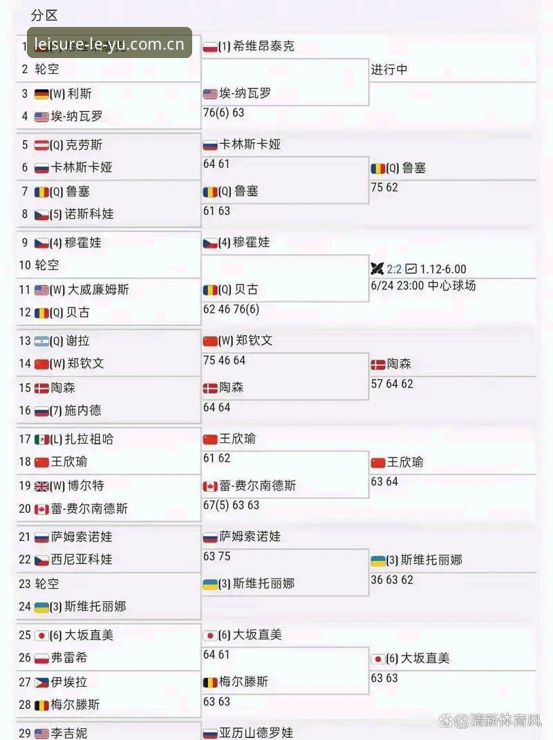老球迷拆解郑钦文巴特洪堡开门红：数据背后的三盘博弈与平台观赛实践